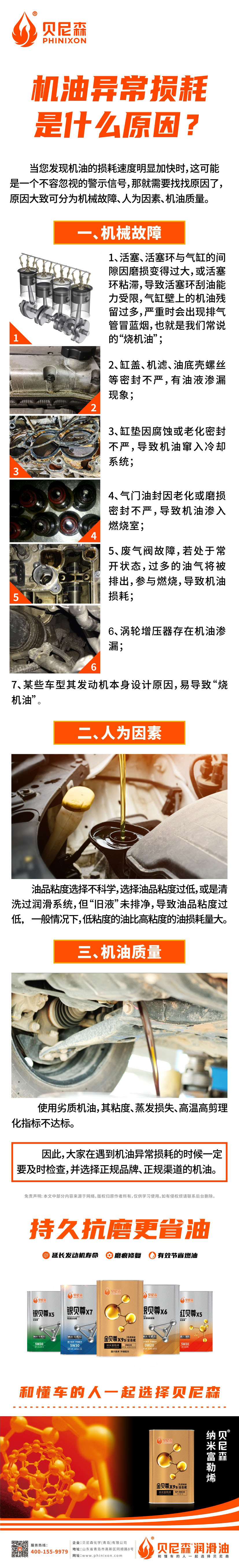2025.2.6-機油異常損耗是什么原因？.jpg